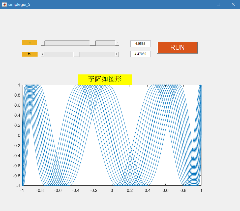 【Matlab】手把手教你用Matlab GUIDE画李萨如图形（完整教程）
