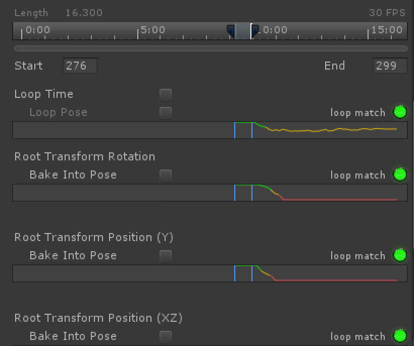 Unity Animator勾选使用 Loop Pose后动画不吻合_unity loop pose-CSDN博客