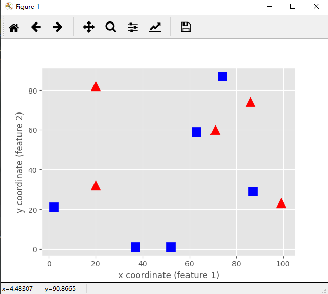 ValueError: num_samples should be a positive integer value, but got num ...