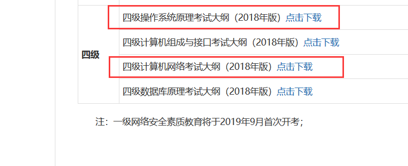 计算机四级信息安全工程师 题纲