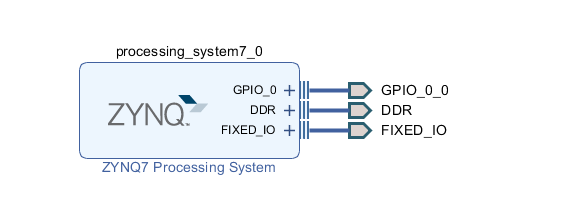 ZYNQ进阶之路9--ZYNQ PS端实现FreeRTOS嵌入式系统_zynq freertos编程-CSDN博客