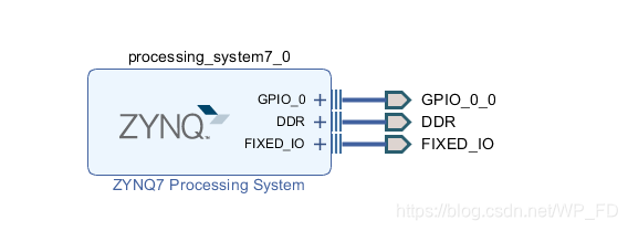 ZYNQ进阶之路9--ZYNQ PS端实现FreeRTOS嵌入式系统_zynq freertos编程-CSDN博客