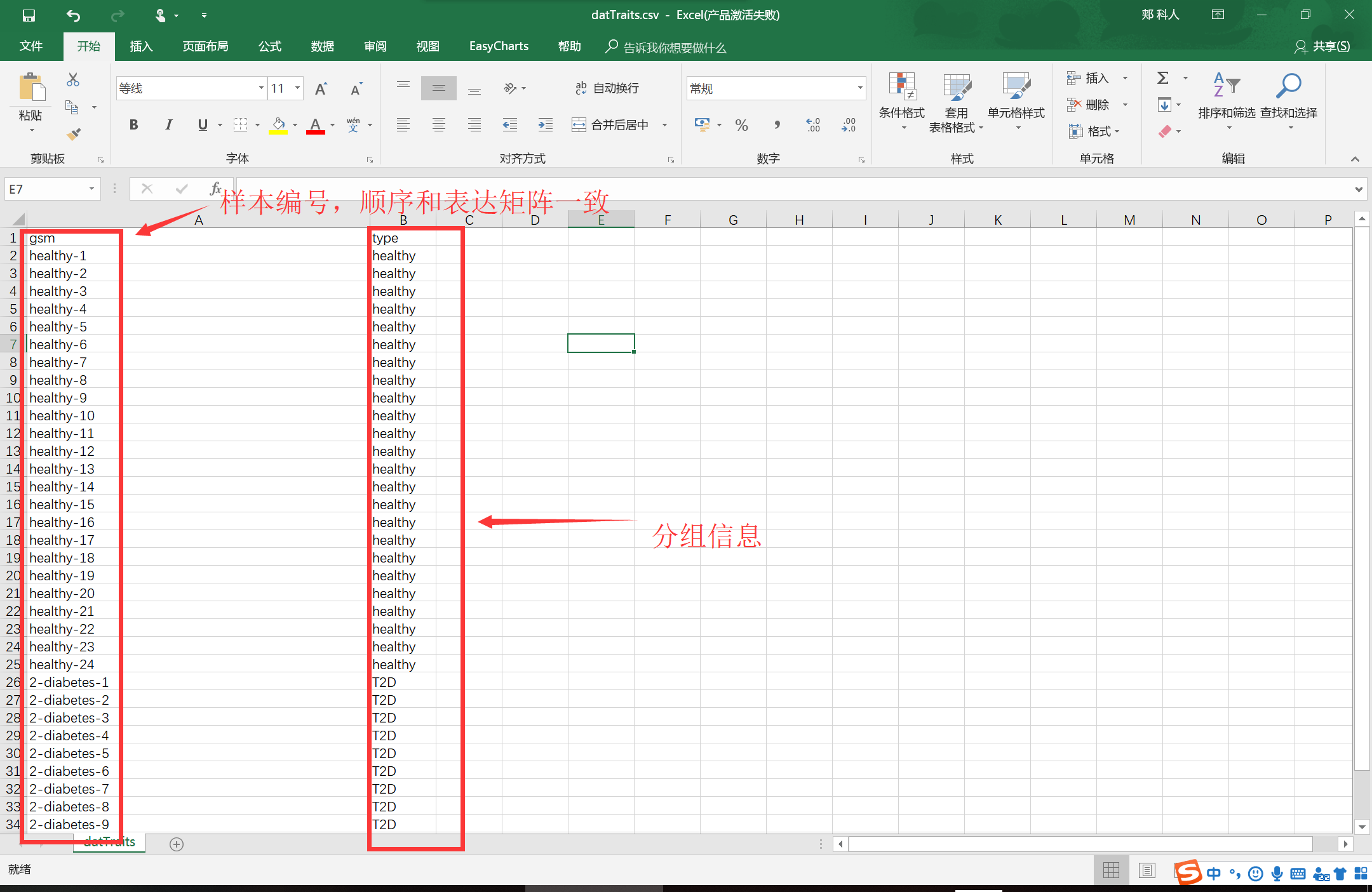 生物信息学入门 使用 RNAseq  counts数据进行差异表达分析（DEG）——edgeR 算法 数据 代码 结果解读