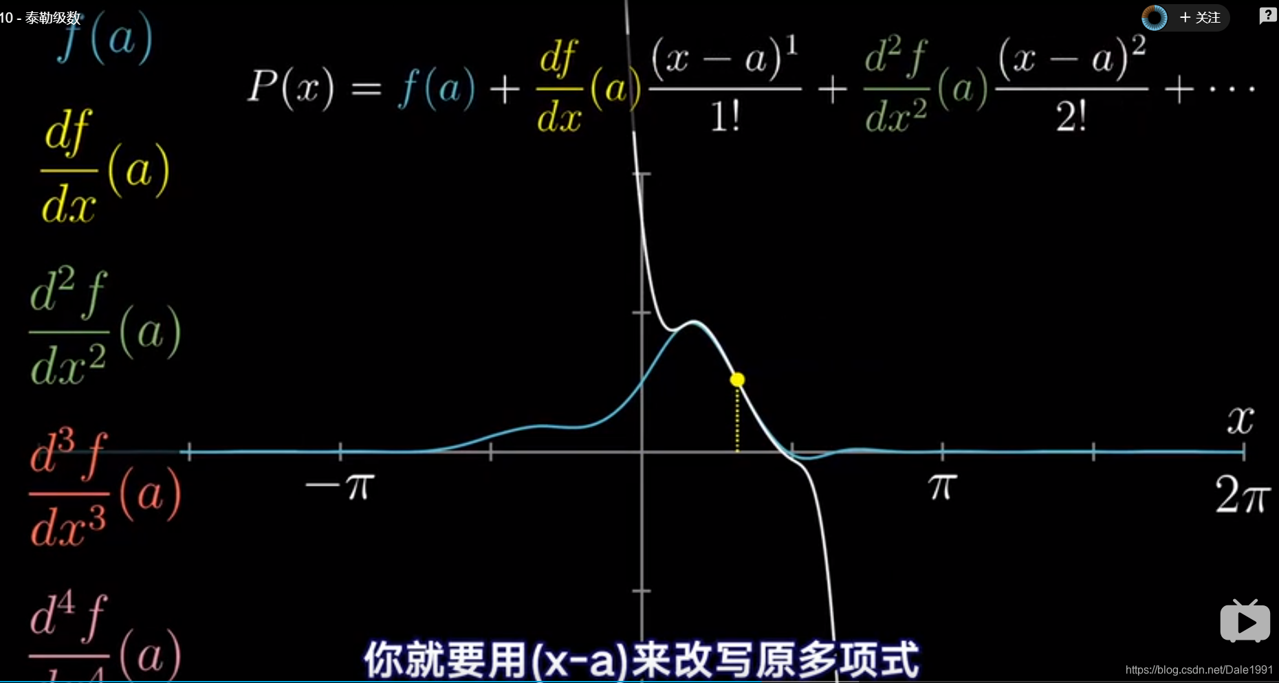 Taylor Series(泰勒级数)-CSDN博客