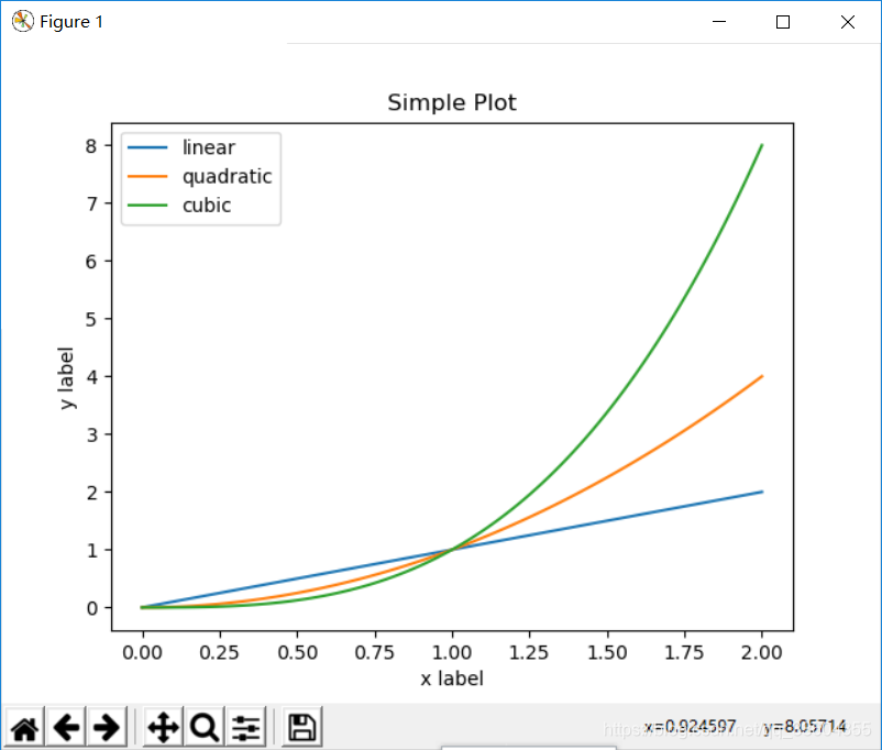 Python Matplotlib初探究_module 'matplotlib.pyplot' has no attribute 'datef ...