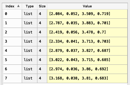 可视化：python绘制多组多维数据雷达图_plt怎么画多维数组-CSDN博客