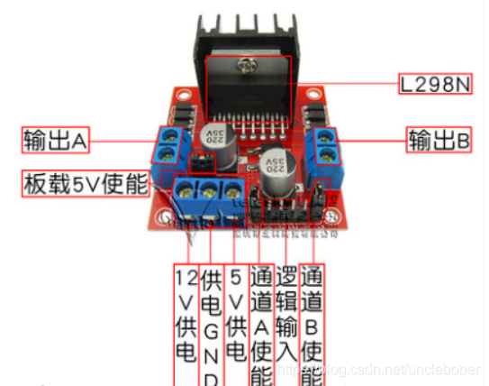 电机驱动L229N