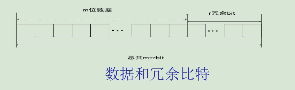 夜光带你走进通信网络（十三） 新的领域 (https://mushiming.com/)  第7张