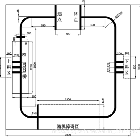 比赛地图