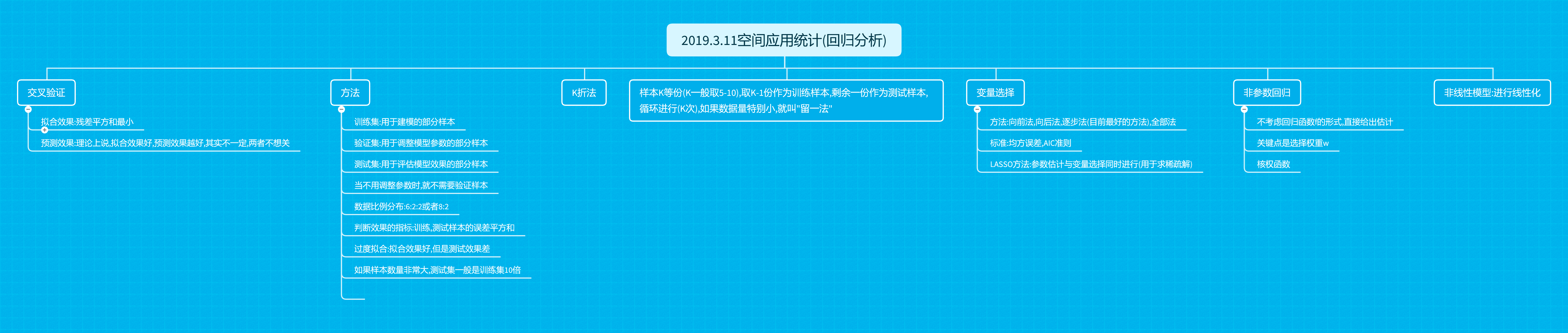 [![在这里插入图