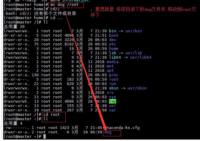 Linux学习7-linux系统的常用命令以及指定运行级别和找回root密码和设置虚拟机克隆和无密登录