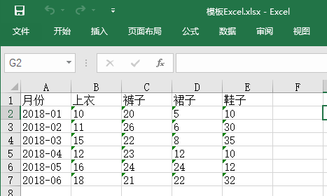 Excel spreadsheet data generation ECharts chart - Programmer Sought