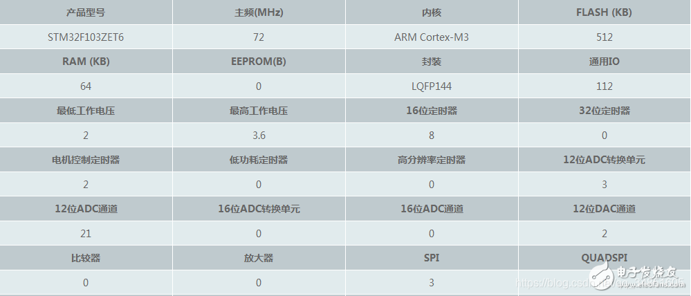 图片来自网络（下同）