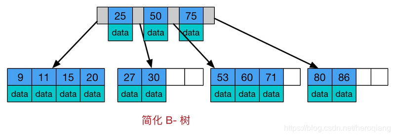 图片摘自网络