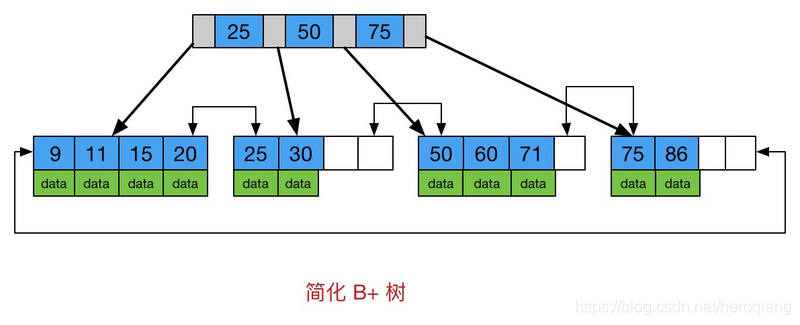 图片摘自网络