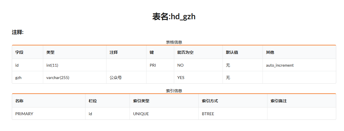 python抓取搜狗微信公众号文章