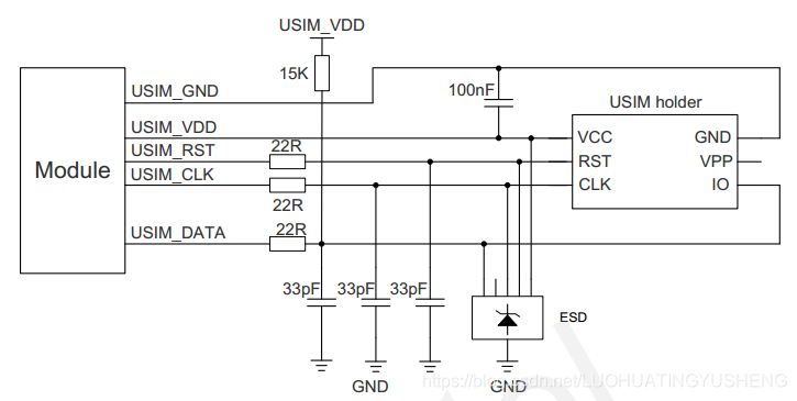 智能卡标准电路