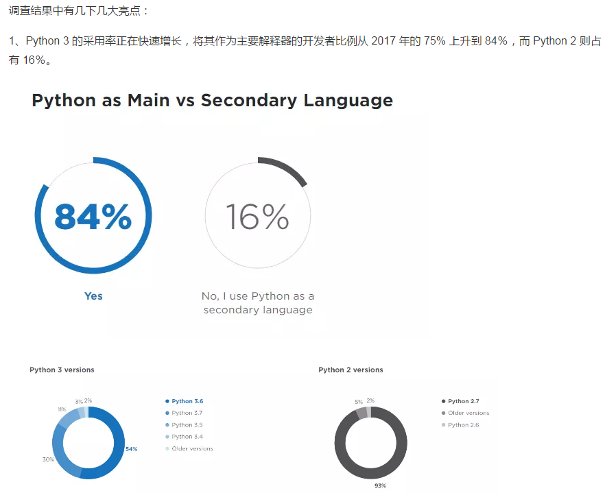 Python由来及编程语言_phython和c+语言有什么区别-CSDN博客