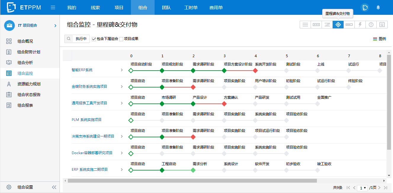 发现一款好用的在线项目管理工具（有免费版）