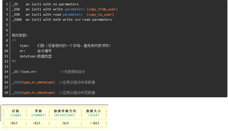 arpspoof libnet_check_iface() ioctl: no such device