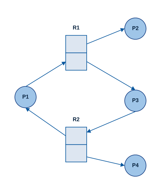 watermark,type_ZmFuZ3poZW5naGVpdGk,shadow_10,text_aHR0cHM6Ly9ibG9nLmNzZG4ubmV0L3FxXzM5MzI2NDcy,size_16,color_FFFFFF,t_70