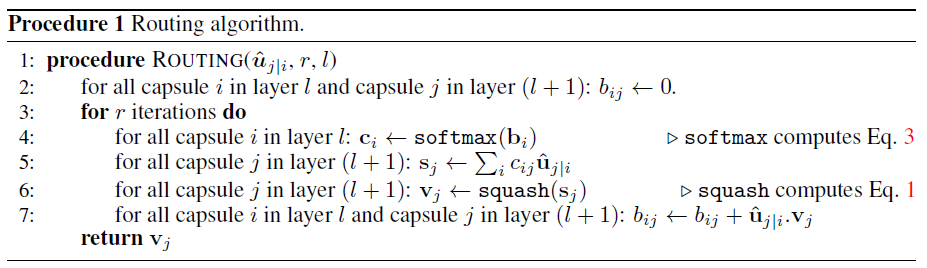 【胶囊网络-CapsNet】Investigating Capsule Networks with Dynamic Routing for Text Classification