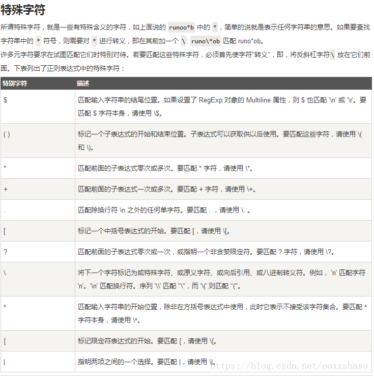 Python3 X 标准模块库目录 上篇 Edward Zcl的博客 Csdn博客 Python3标准模块