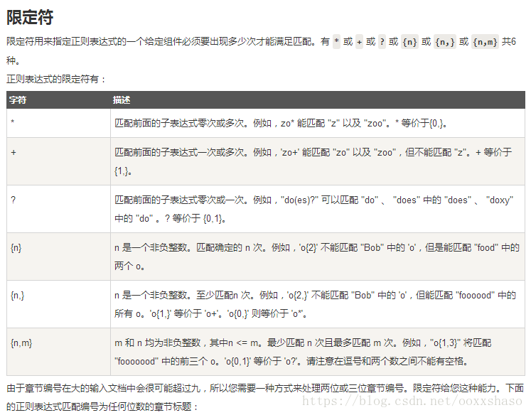 Python3 X 标准模块库目录 上篇 Edward Zcl的博客 Csdn博客 Python3标准模块