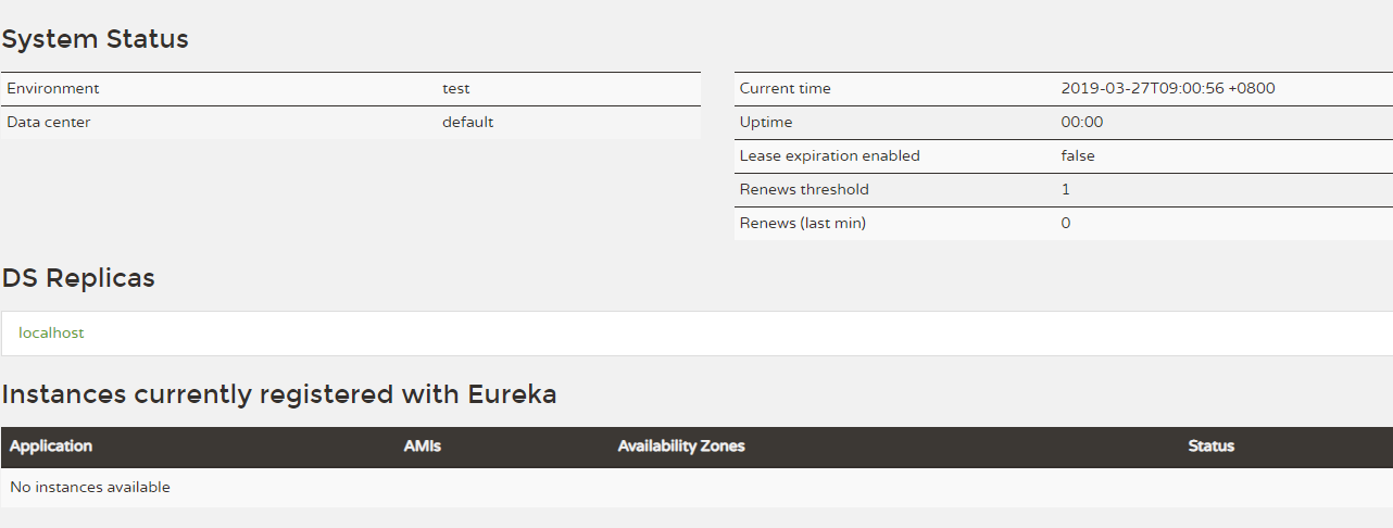 spring cloud-eureka - Programmer Sought