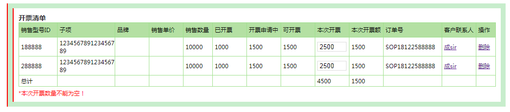 原生js实现jQuery parentsUntil 和 closest方法