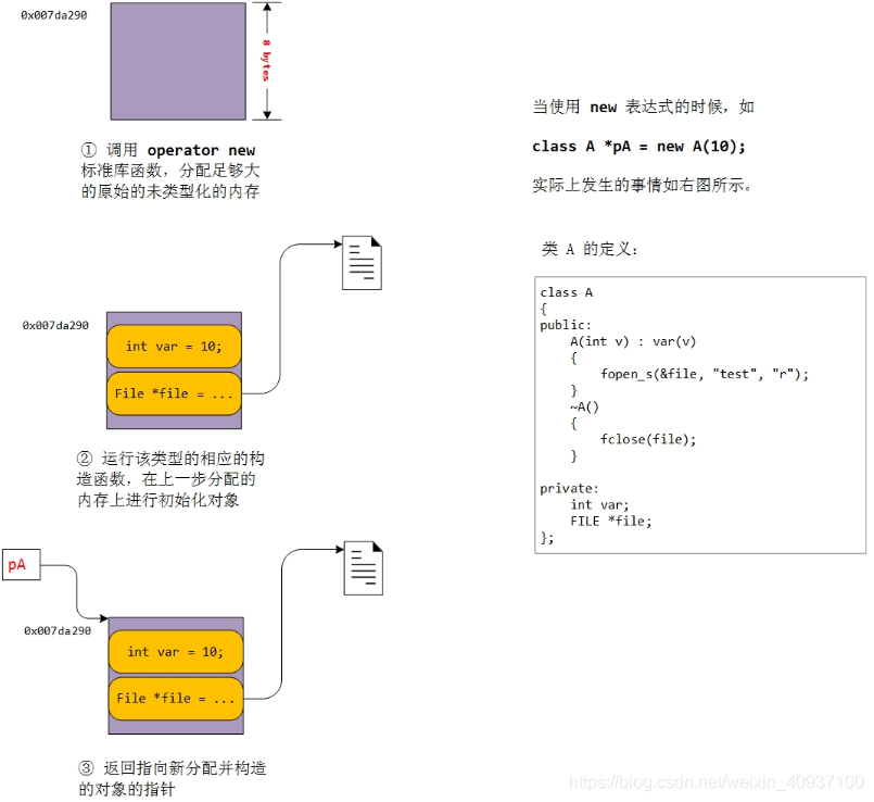 ここに画像を挿入説明