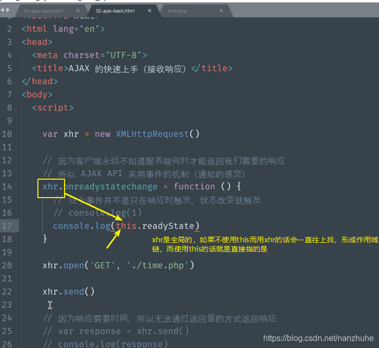 this详解_this讲解-CSDN博客