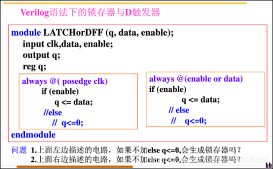 verilog case,if语句情况不全包含会生成锁存器_组合逻辑中的case-CSDN博客