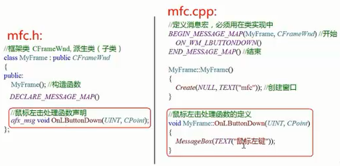 Windows MFC编程入门——应用程序框架