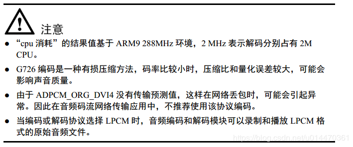 Audio sampling and codec - LPCM, ADPCM, G711, G726, AAC - Programmer Sought