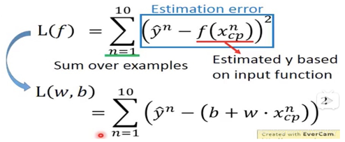 loss-example