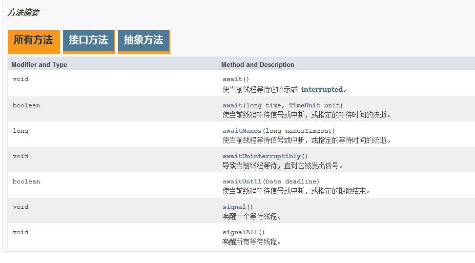 Java多线程（三）：线程安全问题 （下）Lock_this.lock.writelock().lockinterruptibly()CSDN博客
