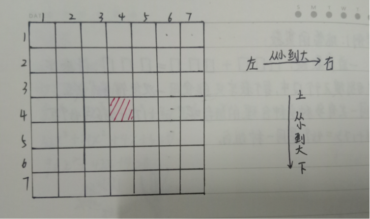 这是一个7*7的方格
