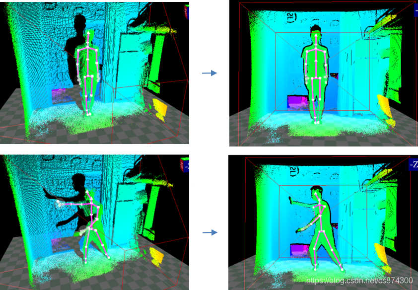 基于Kinect姿态比对的太极拳动作检测方案改进_kinect unity动作比对-CSDN博客