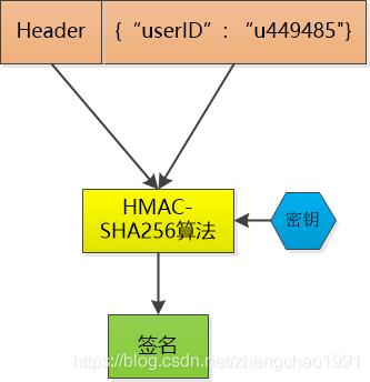 图片123455