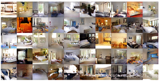 图2:通过数据集生成经过一次训练后的卧室