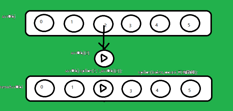 小程序
