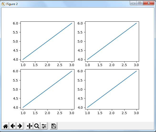 matplotlib.pyplot.subplot_tool_subplot configuration tool-CSDN博客