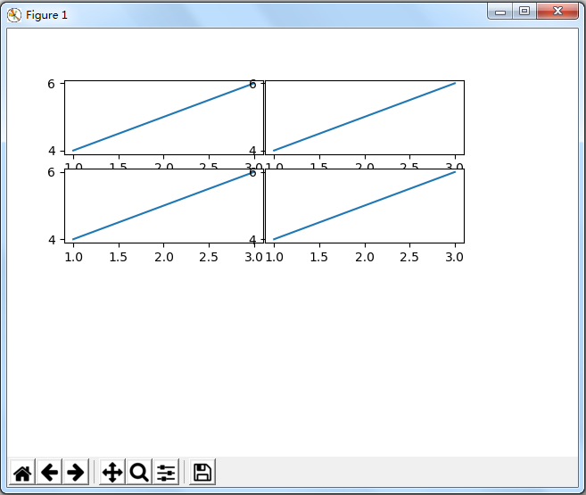 pyplot subplot julia