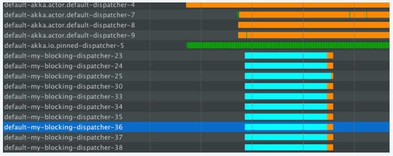 turquoise-orange-green-2