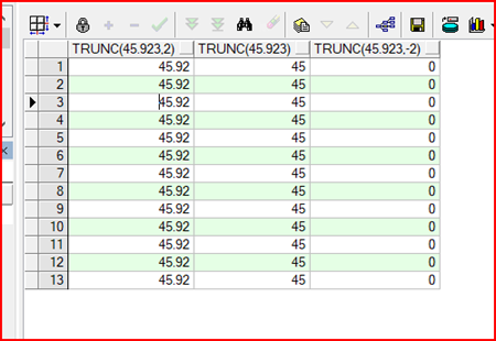 Oracle Sql平均值 合计 最大值 最小值 刘旭濠的博客 Csdn博客