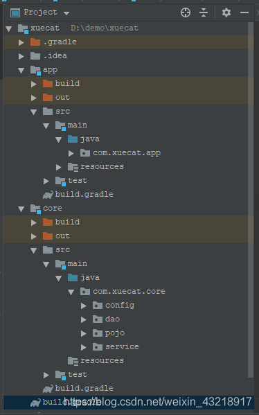 Springboot多模块项目启动时jpa无法注入问题及解决方案 Evencat的博客 程序员宅基地 程序员宅基地