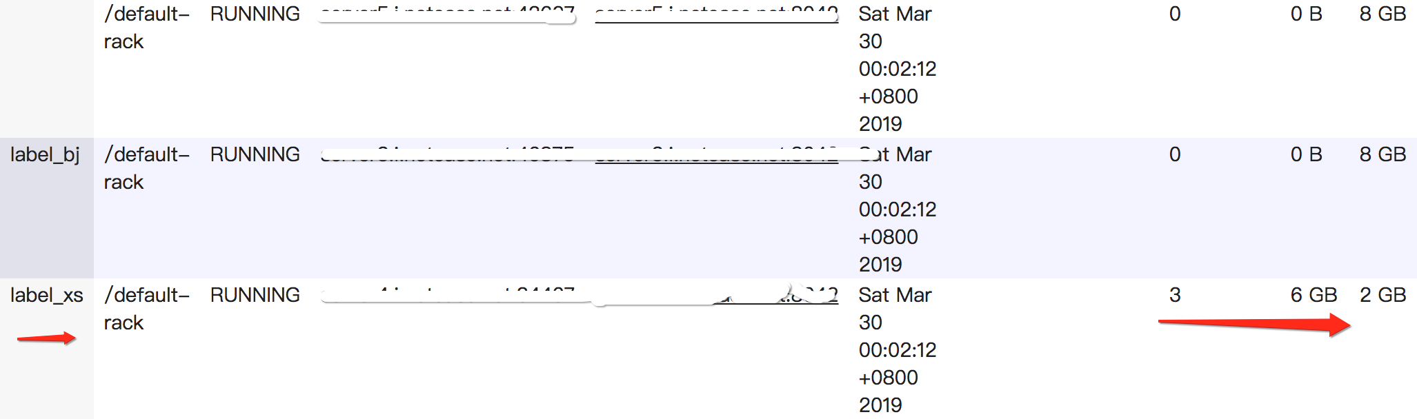 Yarn node label实践CSDN博客