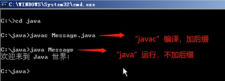 利用编译Java文件