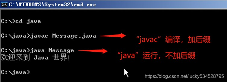 利用编译Java文件